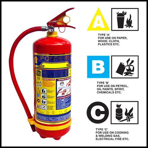 ABC Type Extinguisher
